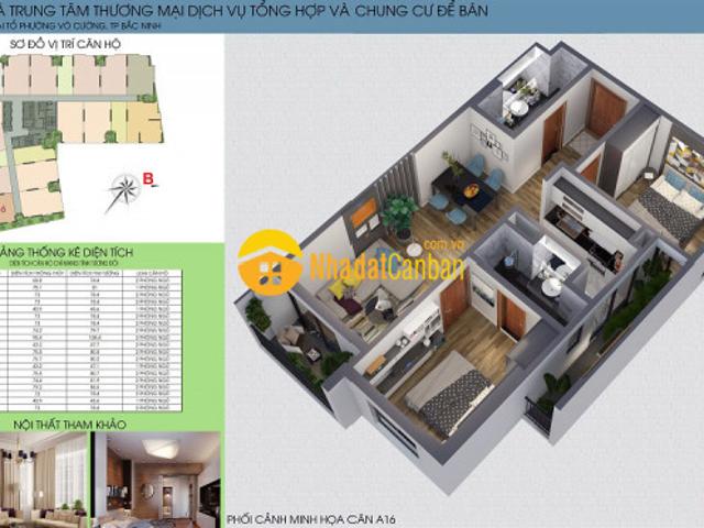 Căn hộ bán tại Bắc Ninh
