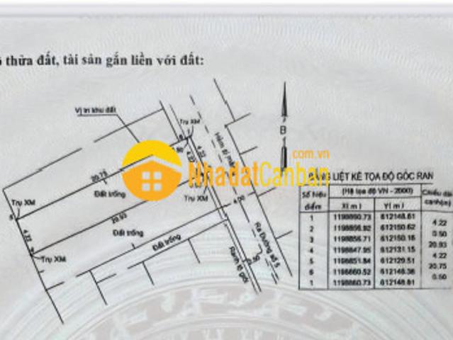 Mặt bằng bán