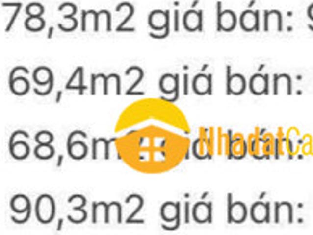 Mặt bằng bán