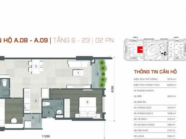 Căn hộ bán tại Cần Thơ
