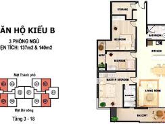 Bất động sản bán