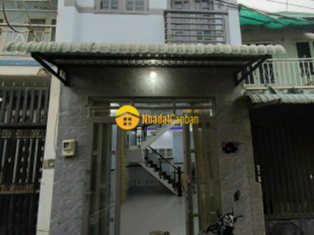 Mặt bằng bán