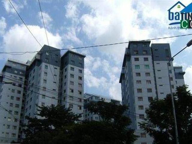 Căn hộ bán tại Thủ Đức, Hồ Chí Minh