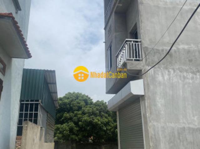 Mặt bằng bán