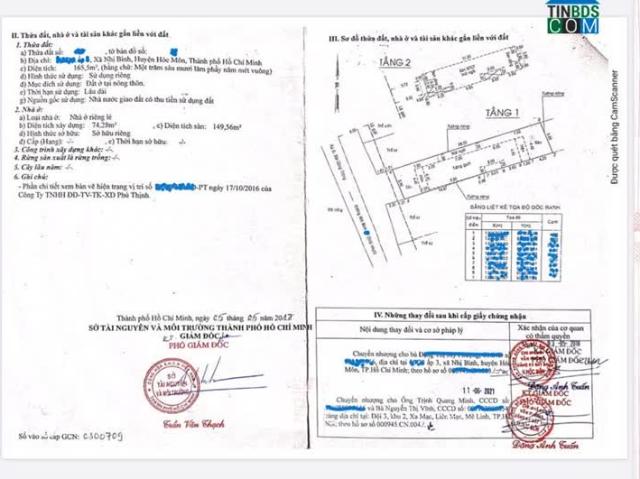 Nhà mặt phố bán tại Thủ Đức, Hồ Chí Minh