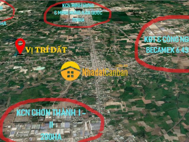 Mặt bằng bán