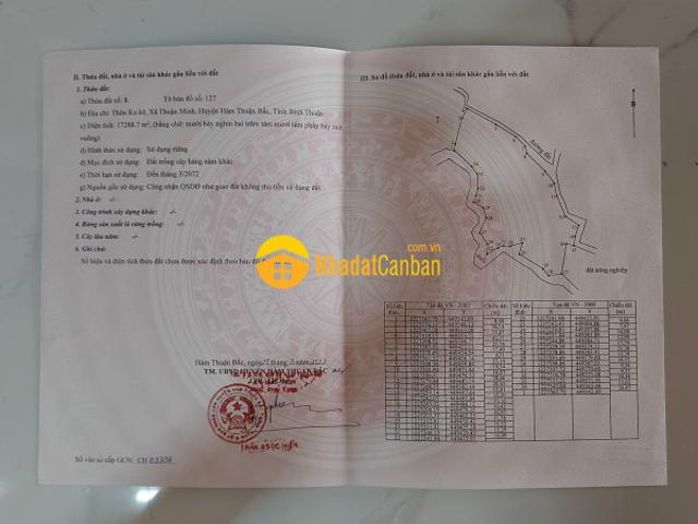 Mặt bằng bán