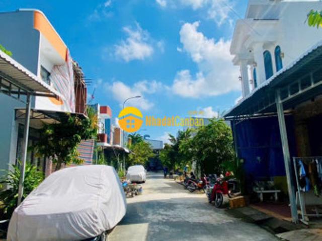 Mặt bằng bán