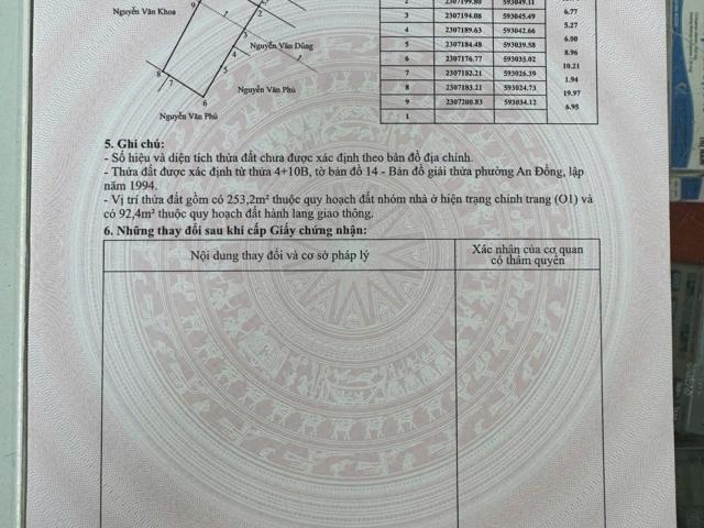 Nhà mặt phố bán