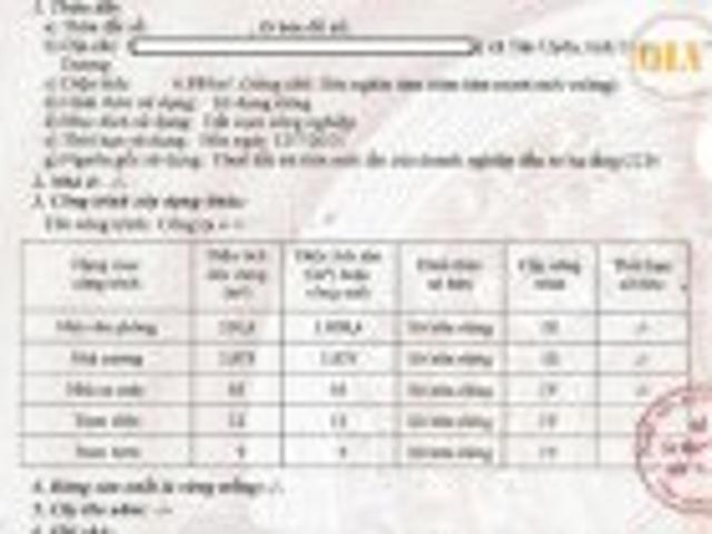 Bất động sản bán tại Hà Nội