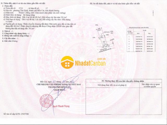 Mặt bằng bán