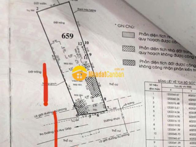 Mặt bằng bán