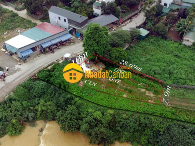 Mặt bằng bán
