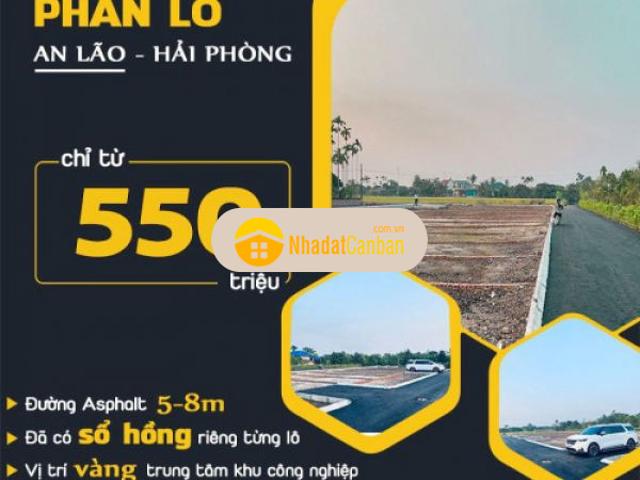 Mặt bằng bán