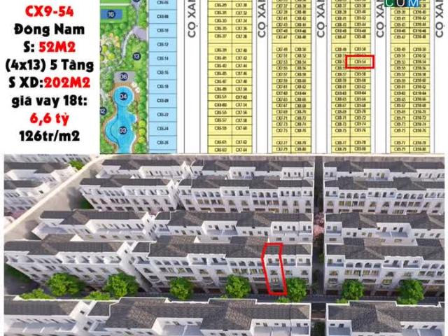 Biệt Thự bán