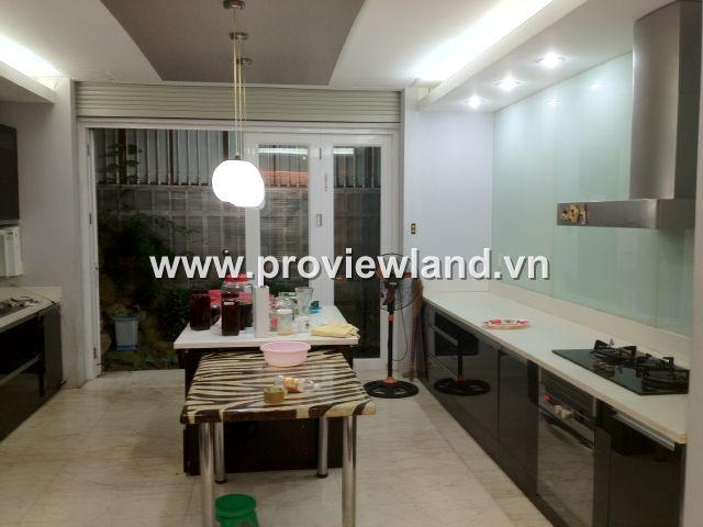 Bất động sản cho thuê tại Thủ Đức, Hồ Chí Minh