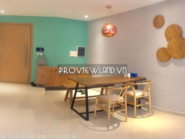 Bất động sản cho thuê tại Thủ Đức, Hồ Chí Minh