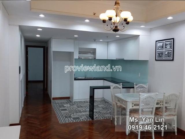 Bất động sản cho thuê tại Thủ Đức, Hồ Chí Minh