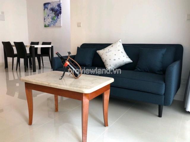 Bất động sản cho thuê