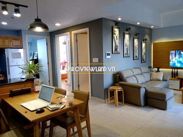 Bất động sản cho thuê tại Thủ Đức, Hồ Chí Minh