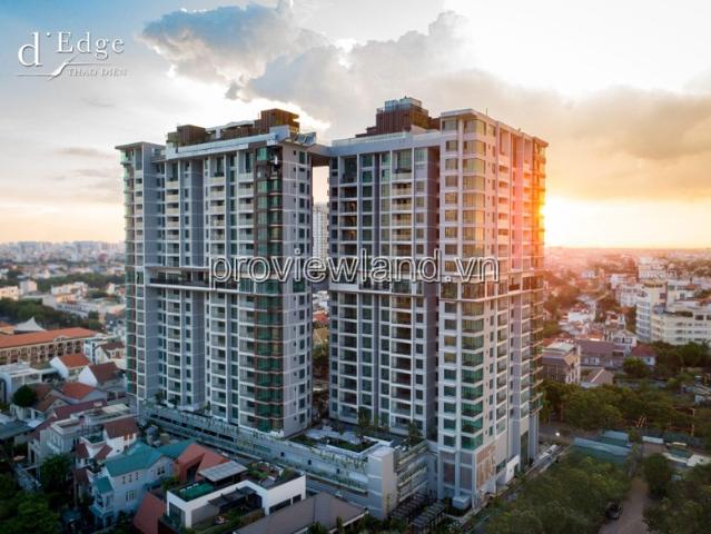 Bất động sản cho thuê