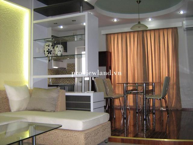 Bất động sản cho thuê tại Thủ Đức, Hồ Chí Minh