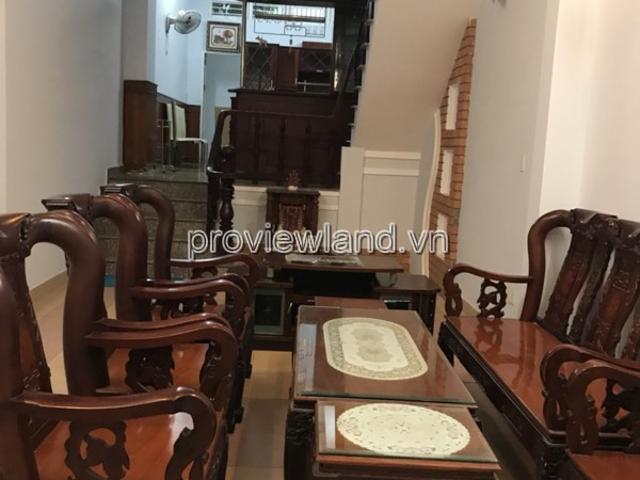 Bất động sản cho thuê tại Thủ Đức, Hồ Chí Minh