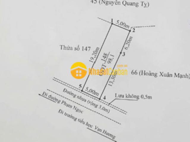 Mặt bằng bán