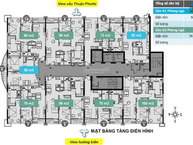 Căn hộ bán tại Liên Chiểu, Đà Nẵng