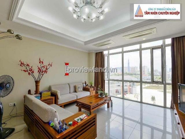 Bất động sản cho thuê