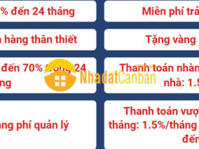 Căn hộ bán