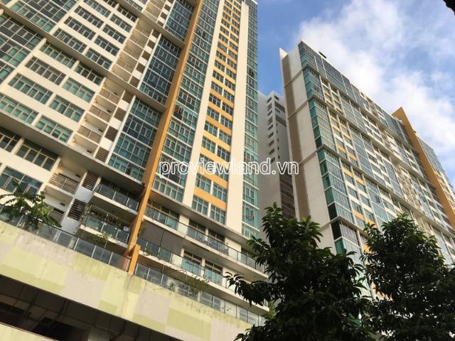 Bất động sản cho thuê tại Thủ Đức, Hồ Chí Minh