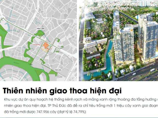 Căn hộ bán tại Thủ Đức, Hồ Chí Minh