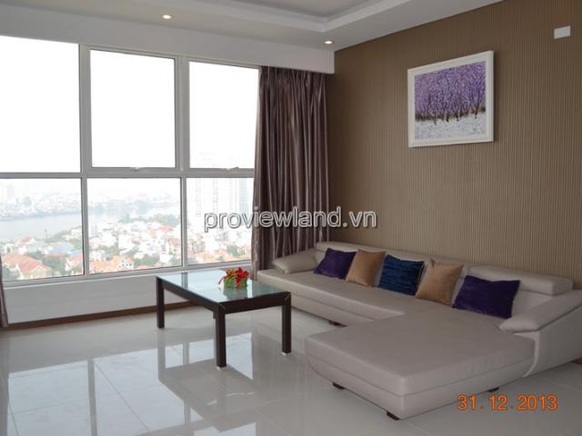 Bất động sản cho thuê