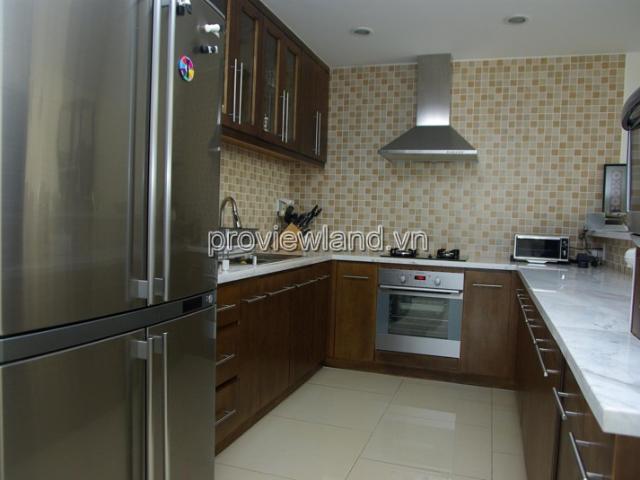 Bất động sản cho thuê tại Thủ Đức, Hồ Chí Minh