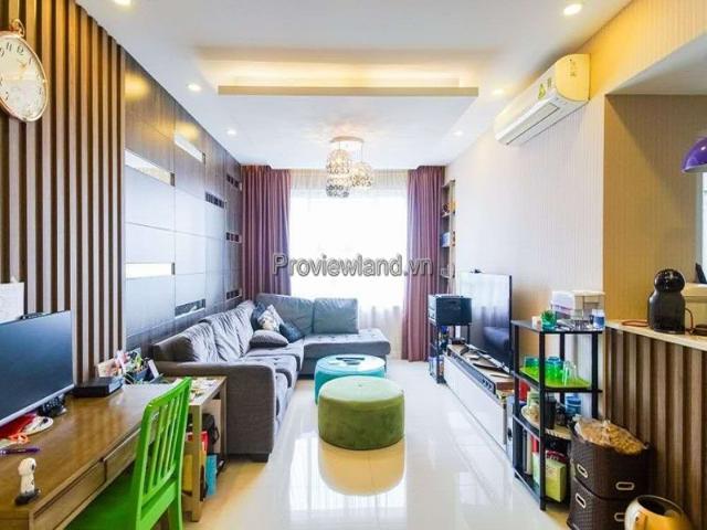 Bất động sản cho thuê