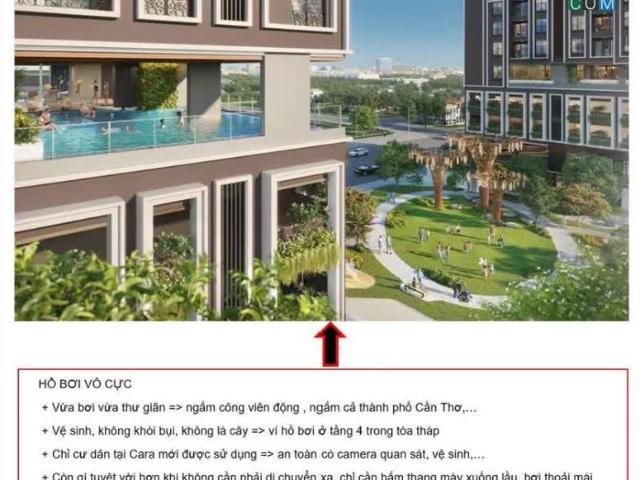 Căn hộ bán tại Cần Thơ