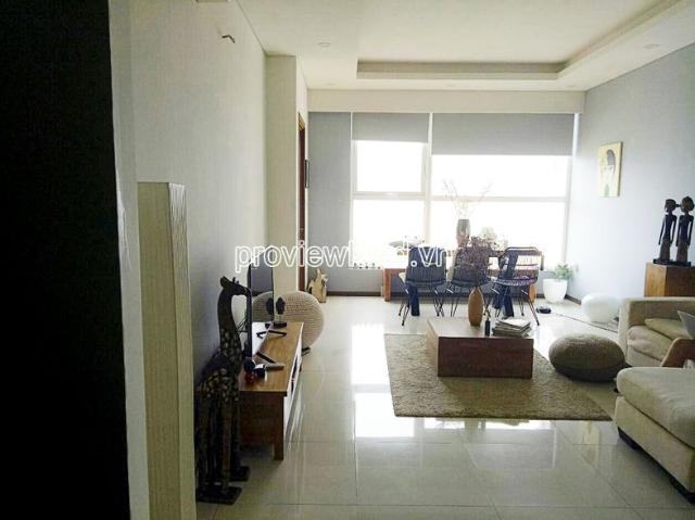 Bất động sản cho thuê tại Thủ Đức, Hồ Chí Minh