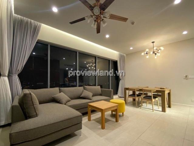 Bất động sản cho thuê