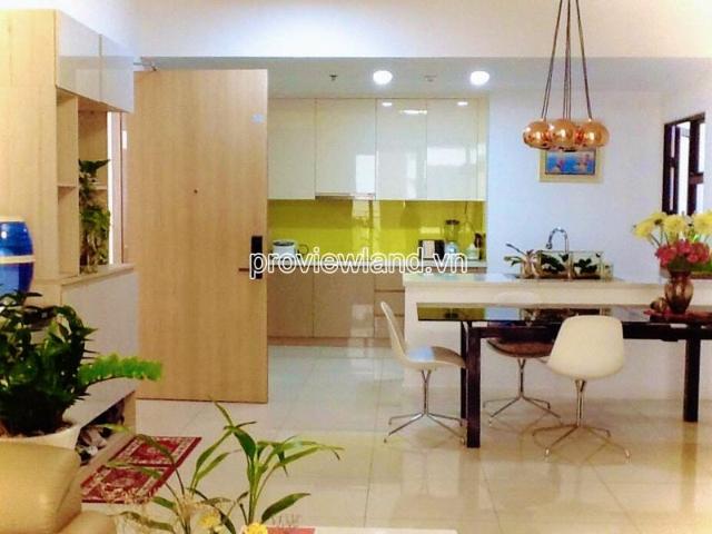 Bất động sản cho thuê tại Thủ Đức, Hồ Chí Minh