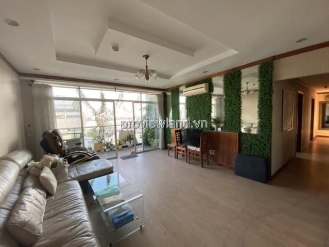 Bất động sản cho thuê