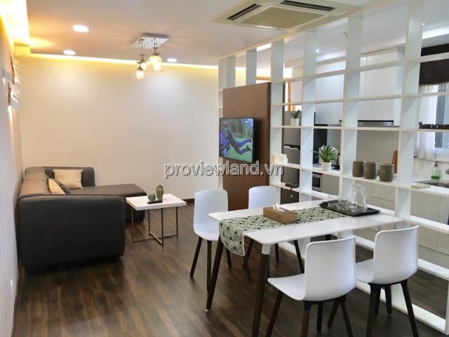 Bất động sản cho thuê