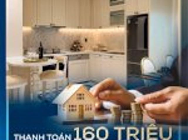 Bất động sản bán tại Gia Lai