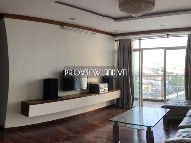 Bất động sản cho thuê tại Thủ Đức, Hồ Chí Minh