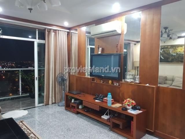 Bất động sản cho thuê tại Thủ Đức, Hồ Chí Minh