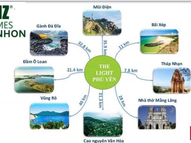 Căn hộ bán tại Phú Yên