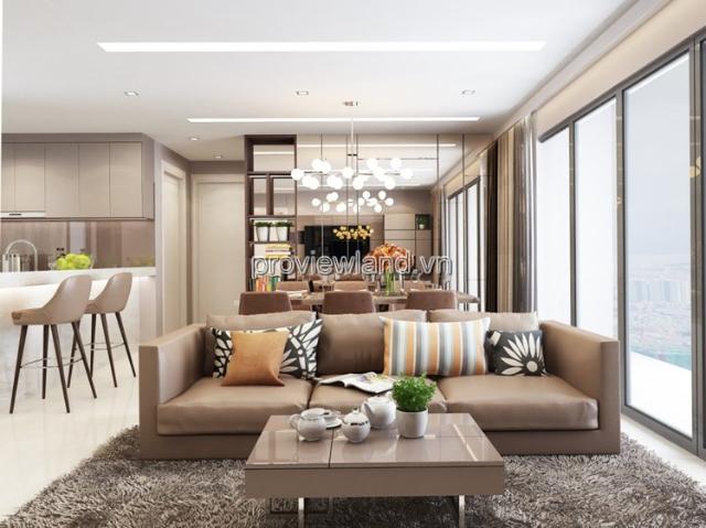 Bất động sản cho thuê