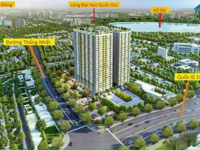 Căn hộ bán tại Gia Lai