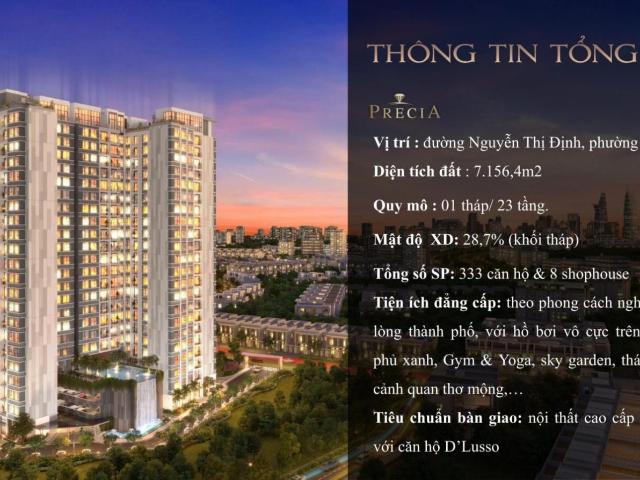 Căn hộ bán tại Thủ Đức, Hồ Chí Minh