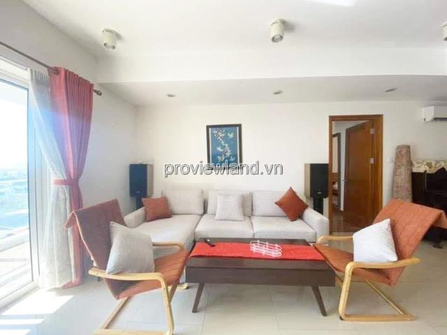 Bất động sản cho thuê
